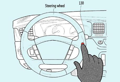 Hyundai brevetta il volante 'touch', più sicurezza a bordo