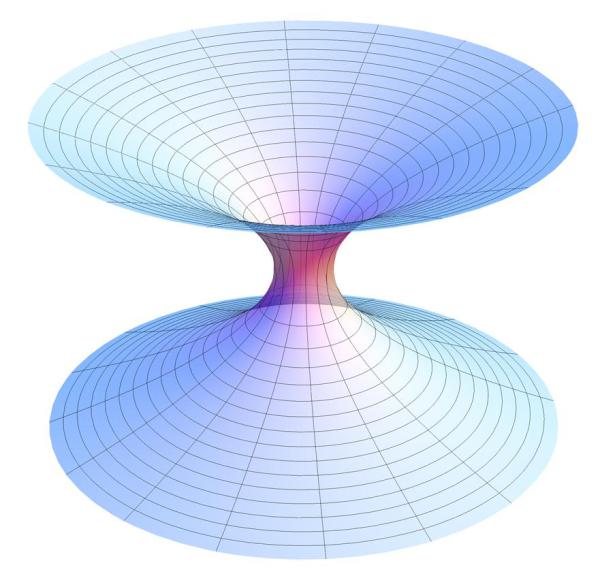 Raffigurazione di un wormhole, fonte Wikipedia