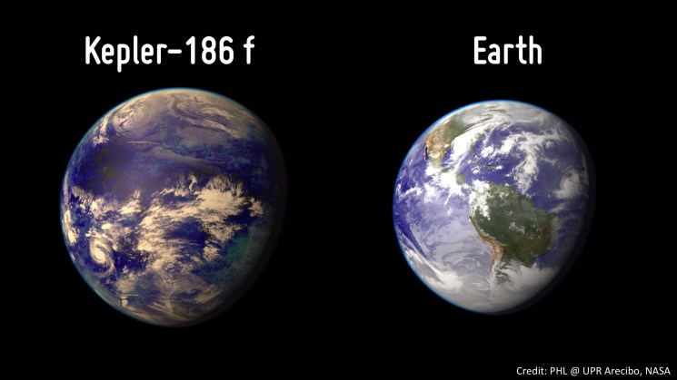 Ecco come potrebbe essere Kepler 186f paragonato con la Terra. Credit:NASA