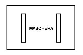 Fig.1 - La maschera con le due fenditure