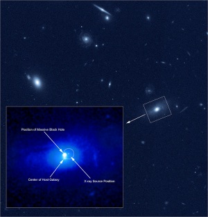 Il buco nero CXO J101527.2+625911: nel riquadro, la sua posizione alla galassia ospite.| NASA