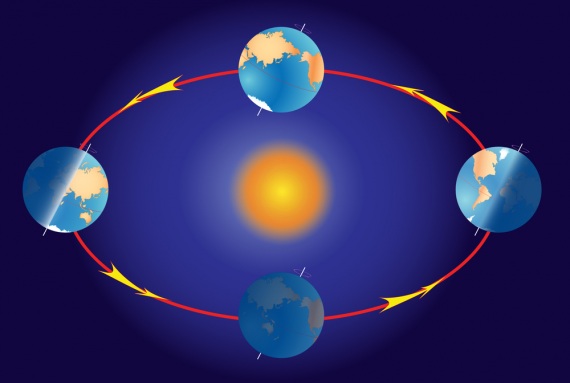 Le stagioni terrestri. | SHUTTERSTOCK