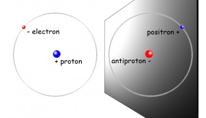 fisica, fisica della materia, atomo, protoni, massa dell'atomo