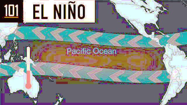 Riscaldamento globale e gas serra, l'influenza di El Niño