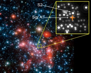 Le zone centrali della nostra Galassia, la Via Lattea, osservate nel vicino infrarosso con lo strumento NACO installato sul telescopio VLT. La posizione del centro, con il buco nero (invisibile) noto come Sgr A*, è indicata da una croce arancione. La stella S2 passerà vicino al buco nero nel 2018, quando verrà usata come una sonda per verificare gli effetti di gravità forte e la teoria della relatività generale di Einstein. | ESO/M. PARSA/L. CALÇADA