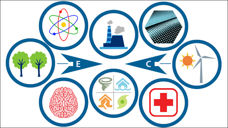 ExaScale computing Europa, il computer di nuova generazioneExaScale computing Europa, il computer di nuova generazione