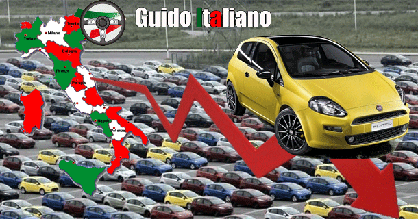 La situazione e le prospettive dell'economia e del mercato automobilistico Italiano