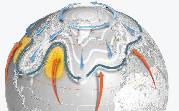 clima, riscaldamento globale, meteorologia