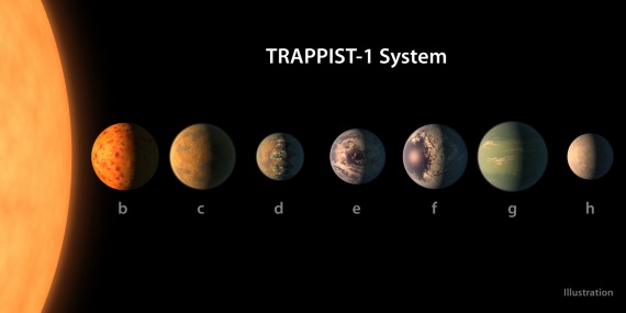 proxima centauri, proxima b, trappist, trappiust-1, esopianeti, pianeti extrasolari