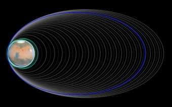 Le orbite di avvicinamento compiute nel corso dell’ultimo anno da Tgo. Crediti: Esa