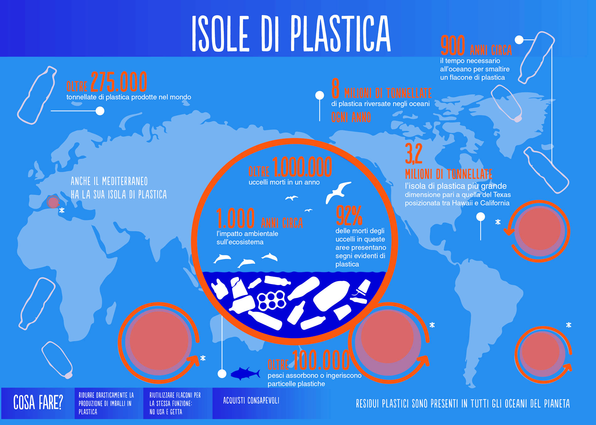 L'Inghilterra vara Leggi contro l'inquinamento di plastica negli Oceani