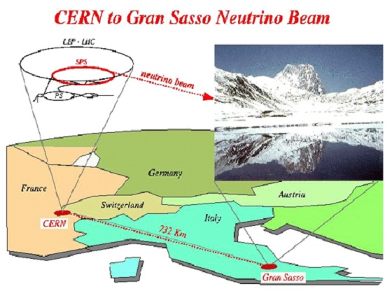 Progetto Opera sotto il Gran Sasso, arrivano risultati sui neutrini