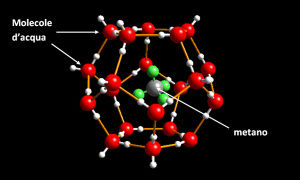 Clatrato di metano: molecole d'acqua inglobano molecole di metano.