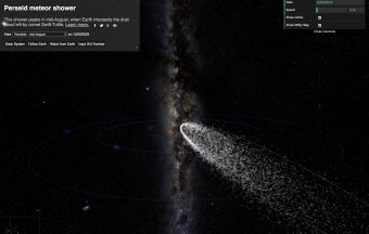 Clicca per accedere all’animazione interattiva di Ian Webster su meteorshower.org