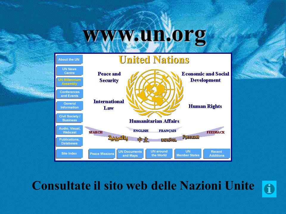 Visibili online i dati sensibili delle Nazioni Unite