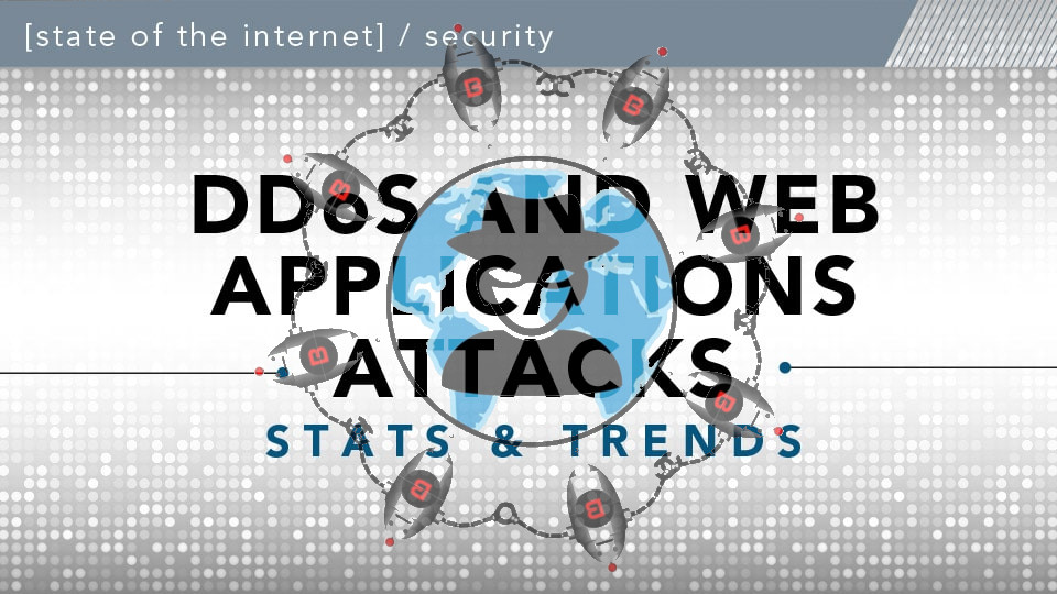 Difendersi da attacchi hackers DDos e brute force