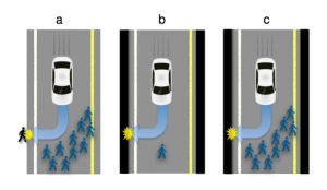 Fra gli esperimenti rifatti c'è anche il "Trolley Problem": condanneresti una persona per salvarne molte? Un problema tornato in auge con l'avvento delle auto a guida autonoma. | MIT