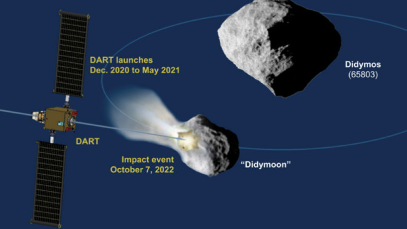La Nasa con SpaceX faranno deviare un asteroide