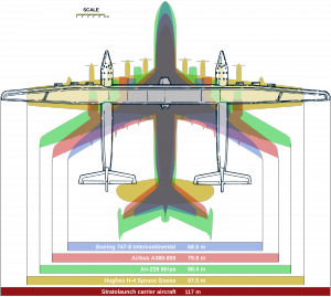 Il confronto tra le dimensioni dello Stratolaunch e dei più grandi aerei della storia (in ocra l'Hercules, in verde l'Antonov An-225). Clicca sull'immagine per ingrandirla. | Clem Tillier