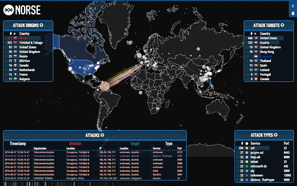 Cyberguerra ed attacchi informatici a Iran e Venezuela