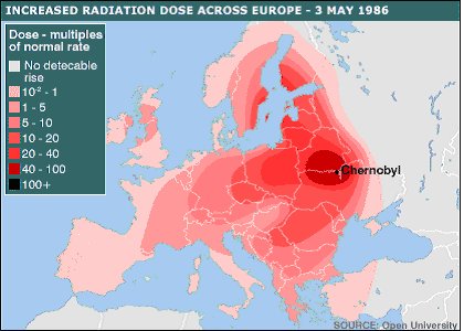 Come difendersi dalle radiazioni dei disastri nucleari