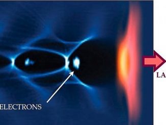 Acceleratore in nanotubi per fotoni alla velocità della luce