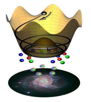 La rotazione dell’assione Qcd (sfera nera) produce un eccesso di materia (sfere colorate) rispetto all’antimateria, consentendo l’esistenza delle galassie e degli esseri umani. Crediti: Graphics: Harigaya & Co; Photo: Nasa