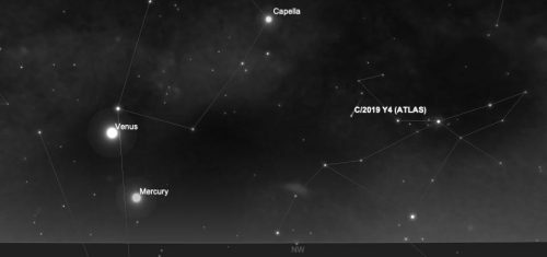 Atlas: la cometa sempre più vicina al nostro pianeta