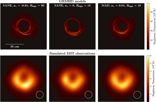La dimensione di un buco nero dal calcolo dell'orizzonte degli eventi