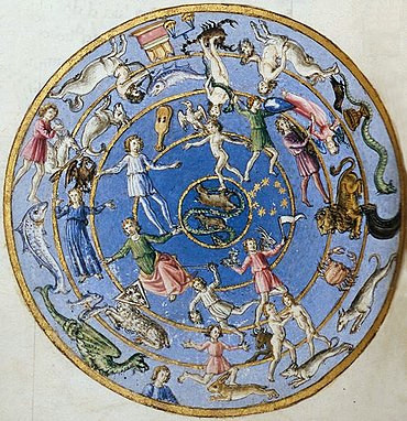 L'astrologia nell'età moderna