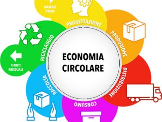 Startup Italiane sempre più impegnate nell'economia circolare