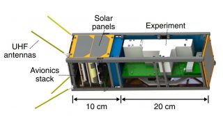 Il dispositivo quantistico realizzato dagli scienziati (credito: <a href="https://www.osapublishing.org/optica/abstract.cfm?uri=optica-7-7-734" rel="nofollow" data-aalisten="1"> doi: 10.1364/OPTICA.387306 – OSA</a>)