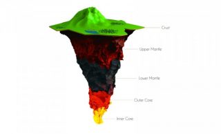 Dentro il nostro pianeta: la mappa in 3D della Terra fino a 1.800 km di profondità