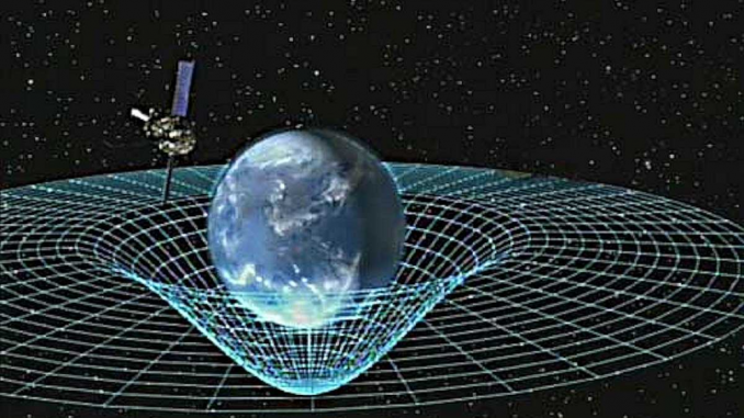 Il tempo nello spazio è un'illusione data dal movimento