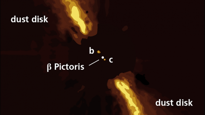 Trovato Beta Pictoris c, esopianeta attorno alla stella β Pic