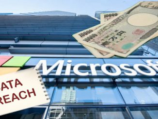 Hacker cinesi sfruttano vulnerabilità zero day di Microsoft Exchange