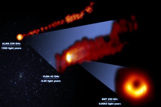 Questa immagine composita mostra tre viste della regione centrale della galassia di Messier 87 (M87) in luce polarizzata. La galassia ha un buco nero supermassiccio al centro ed è famosa per i suoi getti, che si estendono ben oltre la galassia. Una delle immagini a luce polarizzata, ottenute con l'Atacama Large Millimeter / submillimeter Array (ALMA) con sede in Cile, di cui l'ESO è un partner, mostra parte del getto in luce polarizzata. Questa immagine cattura la parte del getto, con una dimensione di 6000 anni luce, più vicina al centro della galassia. Le altre immagini a luce polarizzata ingrandiscono più vicino al buco nero supermassiccio: la vista centrale copre una regione di circa un anno luce ed è stata ottenuta con il Very Long Baseline Array (VLBA) del National Radio Astronomy Observatory negli Stati Uniti. La vista più ingrandita è stata ottenuta collegando otto telescopi in tutto il mondo per creare un telescopio virtuale delle dimensioni della Terra, l'Event Horizon Telescope o EHT. Ciò consente agli astronomi di vedere molto vicino al buco nero supermassiccio, nella regione in cui vengono lanciati i getti. Le linee segnano l'orientamento della polarizzazione, che è correlata al campo magnetico nelle regioni riprese. I dati ALMA forniscono una descrizione della struttura del campo magnetico lungo il getto. Pertanto le informazioni combinate da EHT e ALMA consentono agli astronomi di indagare il ruolo dei campi magnetici dalla vicinanza dell'orizzonte degli eventi (come sondati con l'EHT su scale di luce diurna) fino a ben oltre la galassia M87 lungo i suoi potenti getti (come sondati con ALMA su scale di migliaia di anni luce). I valori in GHz si riferiscono alle frequenze della luce alle quali sono state effettuate le diverse osservazioni. Le linee orizzontali mostrano la scala (in anni luce) di ciascuna delle singole immagini. 