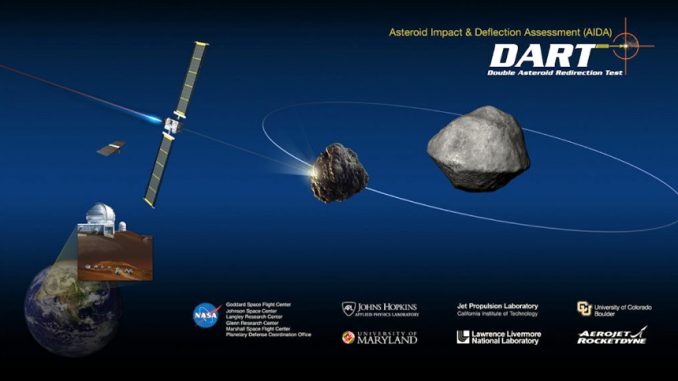 Prove tecniche per la deviazione di asteroidi pericolosi per la Terra