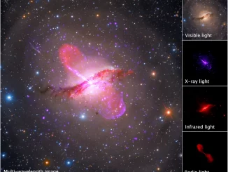 Emissione di getti di materia dal buco nero di Centaurus A