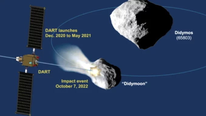 Tra qualche settimana Dart colpirà l'asteroide Dimorphos