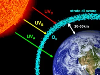 Si sta riducendo il buco dell'ozono in antartide