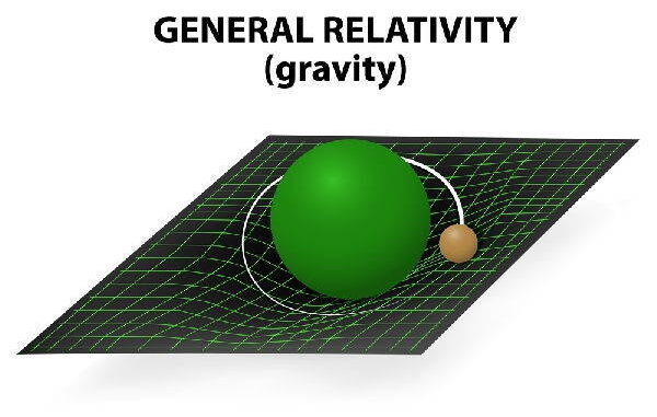 Albert Einstein: la teoria della relatività generale