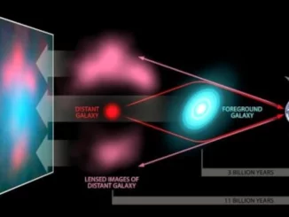 Mappata la materia oscura grazie al lensing gravitazionale