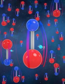 Gli elettroni sono costituiti da una carica elettrica negativa, e gli scienziati del Nist/Jila hanno cercato di misurare quanto uniformemente questa carica sia distribuita tra il polo nord e il polo sud dell’elettrone. Eventuali disomogeneità indicherebbero che l’elettrone non è perfettamente rotondo, e ciò sarebbe la prova di un’asimmetria nell’universo primordiale che potrebbe aver portato all’esistenza della materia. Il Cornell Group del Jila ha studiato il comportamento degli elettroni nelle molecole regolando il campo magnetico intorno a esse per cercare eventuali spostamenti degli elettroni. Crediti: Jila/Steven Burrows