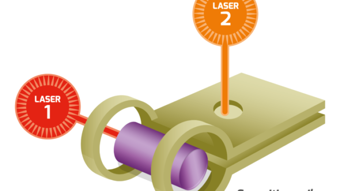 La fusione laser al boro di HB11