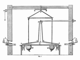 Schema della bilancia di torsione utilizzata da Henry Cavendish nel 1797 per misurare la forza di gravità. Analoghi “oscillatori armonici” potrebbero ora essere utilizzati per rivelare la natura quantistica della gravità