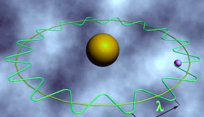 Fotografata l'onda quantistica di fotoni intrappolati